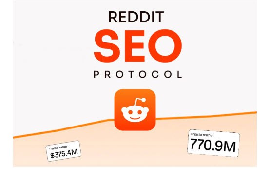 Reddit SEO Protocol