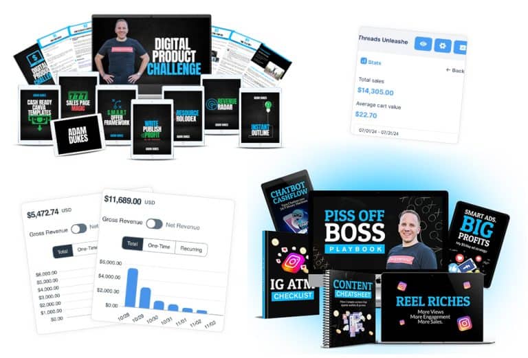 Adam Dukes Bundle (PDF Mastery)