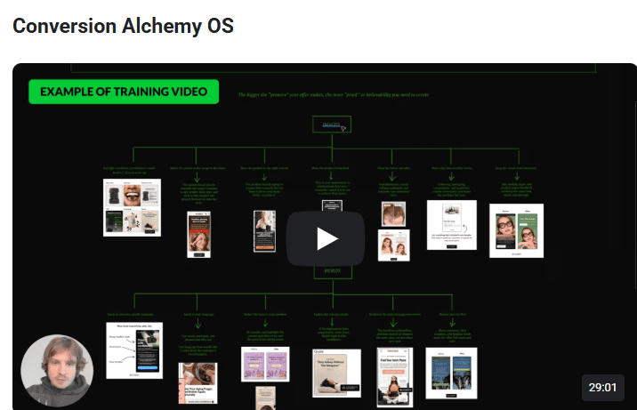 Osh – Conversion Alchemy
