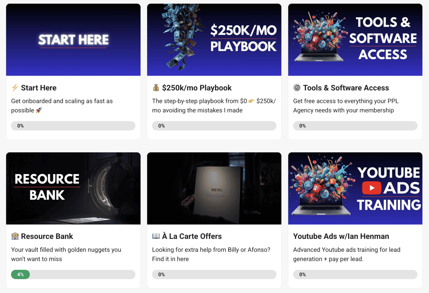 Billy Robinson – Pay Per Lead Nation Pro