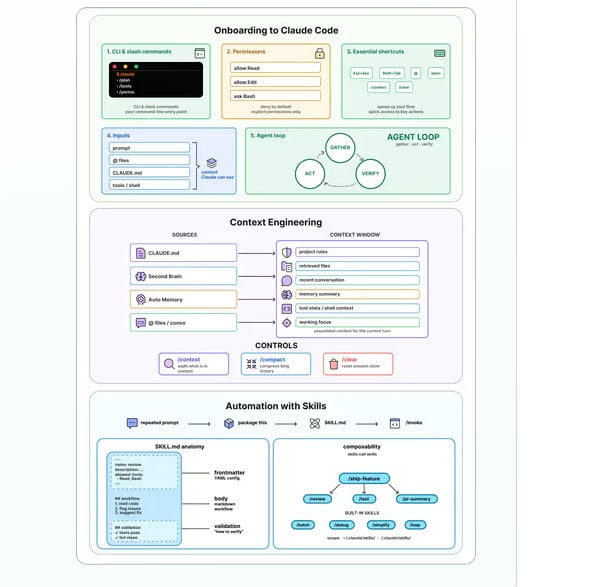 John Kim – Build with Claude Code